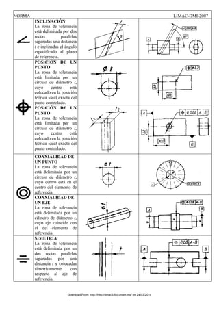 NORMA LIMAC-DMI-2007
INCLINACIÓN
La zona de tolerancia
está delimitada por dos
rectas paralelas
separadas una distancia
t e inclinadas el ángulo
especificado al plano
de referencia.
POSICIÓN DE UN
PUNTO
La zona de tolerancia
está limitada por un
círculo de diámetro t,
cuyo centro está
colocado en la posición
teórica ideal exacta del
punto controlado.
POSICIÓN DE UN
PUNTO
La zona de tolerancia
está limitada por un
círculo de diámetro t,
cuyo centro está
colocado en la posición
teórica ideal exacta del
punto controlado.
COAXIALIDAD DE
UN PUNTO
La zona de tolerancia
está delimitada por un
circulo de diámetro t,
cuyo centro está en el
centro del elemento de
referencia
COAXIALIDAD DE
UN EJE
La zona de tolerancia
está delimitada por un
cilindro de diámetro t,
cuyo eje coincide con
el del elemento de
referencia
SIMETRÍA
La zona de tolerancia
está delimitada por un
dos rectas paralelas
separadas por una
distancia t y colocadas
simétricamente con
respecto al eje de
referencia.
Download From: http://http://limac3.fi-c.unam.mx/ on 24/03/2014
 