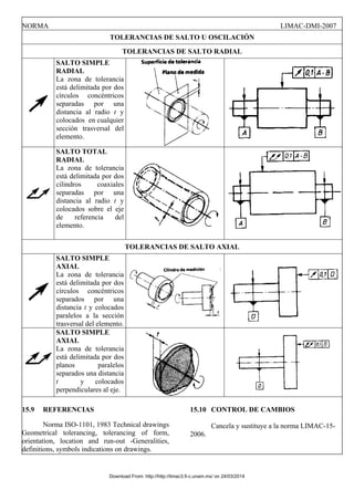 NORMA LIMAC-DMI-2007
TOLERANCIAS DE SALTO U OSCILACIÓN
TOLERANCIAS DE SALTO RADIAL
SALTO SIMPLE
RADIAL
La zona de tolerancia
está delimitada por dos
círculos concéntricos
separadas por una
distancia al radio t y
colocados en cualquier
sección trasversal del
elemento.
SALTO TOTAL
RADIAL
La zona de tolerancia
está delimitada por dos
cilindros coaxiales
separadas por una
distancia al radio t y
colocados sobre el eje
de referencia del
elemento.
TOLERANCIAS DE SALTO AXIAL
SALTO SIMPLE
AXIAL
La zona de tolerancia
está delimitada por dos
círculos concéntricos
separados por una
distancia t y colocados
paralelos a la sección
trasversal del elemento.
SALTO SIMPLE
AXIAL
La zona de tolerancia
está delimitada por dos
planos paralelos
separados una distancia
t y colocados
perpendiculares al eje.
15.9 REFERENCIAS
Norma ISO-1101, 1983 Technical drawings
Geometrical tolerancing, tolerancing of form,
orientation, location and run-out -Generalities,
definitions, symbols indications on drawings.
15.10 CONTROL DE CAMBIOS
Cancela y sustituye a la norma LIMAC-15-
2006.
Download From: http://http://limac3.fi-c.unam.mx/ on 24/03/2014
 