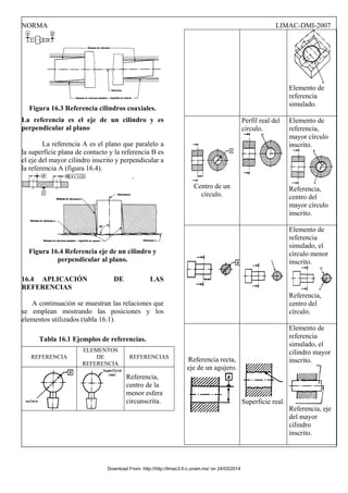 NORMA LIMAC-DMI-2007
Figura 16.3 Referencia cilindros coaxiales.
La referencia es el eje de un cilindro y es
perpendicular al plano
La referencia A es el plano que paralelo a
la superficie plana de contacto y la referencia B es
el eje del mayor cilindro inscrito y perpendicular a
la referencia A (figura 16.4).
Figura 16.4 Referencia eje de un cilindro y
perpendicular al plano.
16.4 APLICACIÓN DE LAS
REFERENCIAS
A continuación se muestran las relaciones que
se emplean mostrando las posiciones y los
elementos utilizados (tabla 16.1).
Tabla 16.1 Ejemplos de referencias.
REFERENCIA
ELEMENTOS
DE
REFERENCIA
REFERENCIAS
Referencia,
centro de la
menor esfera
circunscrita.
Elemento de
referencia
simulado.
Centro de un
círculo.
Perfil real del
círculo.
Elemento de
referencia,
mayor círculo
inscrito.
Referencia,
centro del
mayor círculo
inscrito.
Elemento de
referencia
simulado, el
círculo menor
inscrito.
Referencia,
centro del
círculo.
Referencia recta,
eje de un agujero.
Superficie real.
Elemento de
referencia
simulado, el
cilindro mayor
inscrito.
Referencia, eje
del mayor
cilindro
inscrito.
Download From: http://http://limac3.fi-c.unam.mx/ on 24/03/2014
 