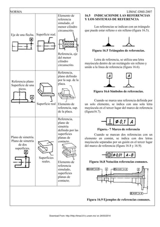 NORMA LIMAC-DMI-2007
Eje de una flecha. Superficie real.
Elemento de
referencia
simulado, el
menor cilindro
circunscrito.
Referencia, eje
del menor
cilindro
circunscrito.
Referencia plano
Superficie de una
pieza.
Superficie real
Referencia,
plano definido
por la sup. de la
placa.
Elemento de
referencia, sup.
de la placa.
Plano de simetría.
Plano de simetría
de dos
superficies.
Superficies
reales.
Referencia,
plano de
simetría
definido por las
superficies
planas de
contacto.
Elemento de
referencia
simulado,
superficies
planas de
contacto.
.
16.5 INDICACIONDE LAS REFERENCIAS
Y LOS SISTEMAS DE REFERENCIA
Las referencias se indican con un triángulo
que puede estar relleno o sin relleno (figura 16.5).
Figura 16.5 Triángulos de referencias.
Letra de referencia, se utiliza una letra
mayúscula dentro de un rectángulo sin relleno y
unido a la línea de referencia (figura 16.6).
Figura 16.6 Símbolos de referencias.
Cuando se marca una referencia definida por
un solo elemento, se indica con una sola letra
mayúscula en el tercer lugar del marco de referencia
(figura16.7).
Figura.- 7 Marco de referencia
Cuando se marcan dos referencias con un
elemento en común, se indica con dos letras
mayúscula separadas por un guión en el tercer lugar
del marco de referencia (figura 16.8 y 16.9).
Figura 16.8 Notación referencias comunes.
Figura 16.9 Ejemplos de referencias comunes.
Download From: http://http://limac3.fi-c.unam.mx/ on 24/03/2014
 