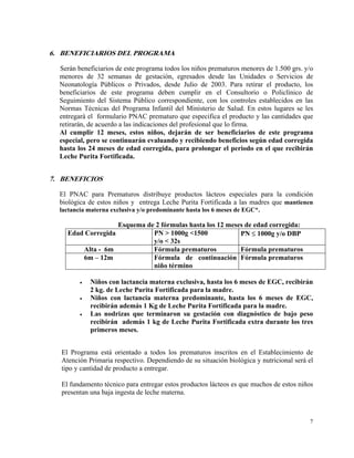 6. BENEFICIARIOS DEL PROGRAMA

  Serán beneficiarios de este programa todos los niños prematuros menores de 1.500 grs. y/o
  menores de 32 semanas de gestación, egresados desde las Unidades o Servicios de
  Neonatología Públicos o Privados, desde Julio de 2003. Para retirar el producto, los
  beneficiarios de este programa deben cumplir en el Consultorio o Policlínico de
  Seguimiento del Sistema Público correspondiente, con los controles establecidos en las
  Normas Técnicas del Programa Infantil del Ministerio de Salud. En estos lugares se les
  entregará el formulario PNAC prematuro que especifica el producto y las cantidades que
  retirarán, de acuerdo a las indicaciones del profesional que lo firma.
  Al cumplir 12 meses, estos niños, dejarán de ser beneficiarios de este programa
  especial, pero se continuarán evaluando y recibiendo beneficios según edad corregida
  hasta los 24 meses de edad corregida, para prolongar el periodo en el que recibirán
  Leche Purita Fortificada.


7. BENEFICIOS

  El PNAC para Prematuros distribuye productos lácteos especiales para la condición
  biológica de estos niños y entrega Leche Purita Fortificada a las madres que mantienen
  lactancia materna exclusiva y/o predominante hasta los 6 meses de EGC*.

                       Esquema de 2 fórmulas hasta los 12 meses de edad corregida:
     Edad Corregida              PN > 1000g <1500             PN ≤ 1000g y/o DBP
                                 y/o < 32s
             Alta - 6m           Fórmula prematuros           Fórmula prematuros
             6m – 12m            Fórmula de continuación Fórmula prematuros
                                 niño término

         •    Niños con lactancia materna exclusiva, hasta los 6 meses de EGC, recibirán
              2 kg. de Leche Purita Fortificada para la madre.
         •    Niños con lactancia materna predominante, hasta los 6 meses de EGC,
              recibirán además 1 Kg de Leche Purita Fortificada para la madre.
         •    Las nodrizas que terminaron su gestación con diagnóstico de bajo peso
              recibirán además 1 kg de Leche Purita Fortificada extra durante los tres
              primeros meses.


   El Programa está orientado a todos los prematuros inscritos en el Establecimiento de
   Atención Primaria respectivo. Dependiendo de su situación biológica y nutricional será el
   tipo y cantidad de producto a entregar.

   El fundamento técnico para entregar estos productos lácteos es que muchos de estos niños
   presentan una baja ingesta de leche materna.



                                                                                          7
 