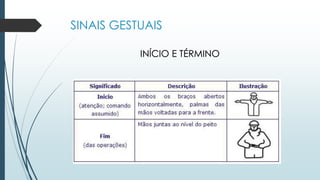 SINAIS GESTUAIS
INÍCIO E TÉRMINO
 