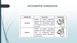 MOVIMENTOS HORIZONTAIS
 