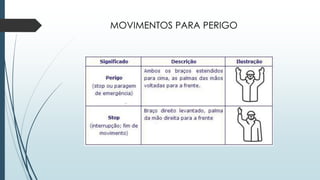 MOVIMENTOS PARA PERIGO
 