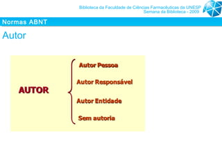 Normas ABNT | PPT