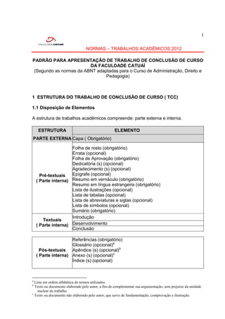 1


                                 NORMAS – TRABALHOS ACADÊMICOS 2012

PADRÃO PARA APRESENTAÇÃO DE TRABALHO DE CONCLUSÃO DE CURSO
                         DA FACULDADE CATUAÍ
 (Segundo as normas da ABNT adaptadas para o Curso de Administração, Direito e
                                Pedagogia)



1 ESTRUTURA DO TRABALHO DE CONCLUSÃO DE CURSO ( TCC)

1.1 Disposição de Elementos

A estrutura de trabalhos acadêmicos compreende: parte externa e interna.

    ESTRUTURA                                      ELEMENTO
PARTE EXTERNA Capa ( Obrigatório)

                     Folha de rosto (obrigatório)
                     Errata (opcional)
                     Folha de Aprovação (obrigatório)
                     Dedicatória (s) (opcional)
                     Agradecimento (s) (opcional)
      Pré-textuais   Epígrafe (opcional)
    ( Parte interna) Resumo em vernáculo (obrigatório)
                     Resumo em língua estrangeira (obrigatório)
                     Lista de ilustrações (opcional)
                     Lista de tabelas (opcional)
                     Lista de abreviaturas e siglas (opcional)
                     Lista de símbolos (opcional)
                     Sumário (obrigatório)
                     Introdução
       Textuais
    ( Parte interna) Desenvolvimento
                     Conclusão

                     Referências (obrigatório)
                     Glossário (opcional)a
      Pós-textuais Apêndice (s) (opcional)b
    ( Parte interna) Anexo (s) (opcional)c
                     Índice (s) (opcional)



a
  Lista em ordem alfabética de termos utilizados.
b
  Texto ou documento elaborado pelo autor, a fim de complementar sua argumentação, sem prejuízo da unidade
    nuclear do trabalho.
c
  Texto ou documento não elaborado pelo autor, que serve de fundamentação, comprovação e ilustração.
 