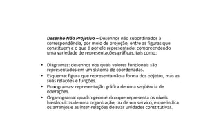 Desenho Não Projetivo – Desenhos não subordinados à
correspondência, por meio de projeção, entre as figuras que
constituem e o que é por ele representado, compreendendo
uma variedade de representações gráficas, tais como:
• Diagramas: desenhos nos quais valores funcionais são
representados em um sistema de coordenadas.
• Esquema: figura que representa não a forma dos objetos, mas as
suas relações e funções.
• Fluxogramas: representação gráfica de uma seqüência de
operações.
• Organograma: quadro geométrico que representa os níveis
hierárquicos de uma organização, ou de um serviço, e que indica
os arranjos e as inter-relações de suas unidades constitutivas.

 