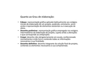 Quanto ao Grau de elaboração:
• Esboço: representação gráfica aplicada habitualmente aos estágios
iniciais de elaboração de um projeto, podendo, entretanto, servir
ainda à representação de elementos existentes ou à execução de
obras.
• Desenho preliminar: representação gráfica empregada nos estágios
intermediários da elaboração do projeto, sujeita ainda a alterações
e que corresponde ao anteprojeto.
• Croqui: desenho não obrigatoriamente em escala, confeccionado
normalmente à mão livre e contendo todas as informações
necessárias à sua finalidade.
• Desenho definitivo: desenho integrante da solução final do projeto,
contendo os elementos necessários à sua compreensão.

 