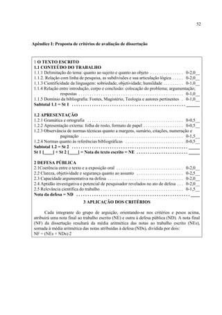52
Apêndice I: Proposta de critérios de avaliação de dissertação
1 O TEXTO ESCRITO
1.1 CONTEÚDO DO TRABALHO
1.1.1 Delimitação do tema: quanto ao sujeito e quanto ao objeto . . . . . . . . . . . . . . . 0-2,0__
1.1.2. Relação com linha de pesquisa, as subdivisões e sua articulação lógica . . . . . 0-2,0__
1.1.3 Cientificidade da linguagem: sobriedade; objetividade; humildade . . . . . . . . . 0-1,0__
1.1.4 Relação entre introdução, corpo e conclusão: colocação do problema; argumentação;
respostas . . . . . . . . . . . . . . . . . . . . . . . . . . . . . . . . . . . . . . . . . . . . . . . 0-1,0__
1.1.5 Domínio da bibliografia: Fontes, Magistério, Teologia e autores pertinentes . 0-1,0__
Subtotal 1.1 = St 1 . . . . . . . . . . . . . . . . . . . . . . . . . . . . . . . . . . . . . . . . . . . . . . . . . . . ______
1.2 APRESENTAÇÃO
1.2.1 Gramática e ortografia . . . . . . . . . . . . . . . . . . . . . . . . . . . . . . . . . . . . . . . . . . . 0-0,5__
1.2.2 Apresentação externa: folha de rosto, formato de papel . . . . . . . . . . . . . . . . . . 0-0,5__
1.2.3 Observância de normas técnicas quanto a margens, sumário, citações, numeração e
paginação . . . . . . . . . . . . . . . . . . . . . . . . . . . . . . . . . . . . . . . . . . . . . . 0-1,5__
1.2.4 Normas quanto às referências bibliográficas . . . . . . . . . . . . . . . . . . . . . . . . . . .0-0,5__
Subtotal 1.2 = St 2 . . . . . . . . . . . . . . . . . . . . . . . . . . . . . . . . . . . . . . . . . . . . . . . . . . . . _____
St 1 [____] + St 2 [____] = Nota do texto escrito = NE . . . . . . . . . . . . . . . . . . . . . . . _____
2 DEFESA PÚBLICA
2.1Coerência entre o texto e a exposição oral . . . . . . . . . . . . . . . . . . . . . . . . . . . . . . 0-2,0__
2.2 Clareza, objetividade e segurança quanto ao assunto . . . . . . . . . . . . . . . . . . . . . 0-2,5__
2.3 Capacidade argumentativa na defesa . . . . . . . . . . . . . . . . . . . . . . . . . . . . . . . . . . 0-2,0__
2.4 Aptidão investigativa e potencial de pesquisador revelados no ato de defesa . . . 0-2,0__
2.5 Relevância científica do trabalho . . . . . . . . . . . . . . . . . . . . . . . . . . . . . . . . . . . . . 0-1,5__
Nota da defesa = ND . . . . . . . . . . . . . . . . . . . . . . . . . . . . . . . . . . . . . . . . . . . . . . . . . . . ____
3 APLICAÇÃO DOS CRITÉRIOS
Cada integrante do grupo de arguição, orientando-se nos critérios e pesos acima,
atribuirá uma nota final ao trabalho escrito (NE) e outra à defesa pública (ND). A nota final
(NF) da dissertação resultará da média aritmética das notas ao trabalho escrito (NEs),
somada à média aritmética das notas atribuídas à defesa (NDs), dividida por dois:
NF = (NEs + NDs):2
 