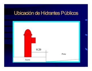 Ubicación deHidrantesPúblicosUbicación deHidrantesPúblicos
0 200.20
Pista
Acera
 