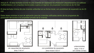 Articulo 8.- El área techada mínima de una vivienda sin capacidad de ampliación (departamentos en edificios
multifamiliares o en conjuntos residenciales sujetos al régimen de propiedad horizontal) es de 40 mt2.
El área techada mínima de una vivienda unifamiliar en su forma inicial, con posibilidad de expansión es de 25
mt2.
Estas áreas mínimas no son de aplicación para las viviendas edificadas dentro de los programas de
promoción del acceso a la propiedad privada de la vivienda.
 