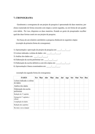 7. CRONOGRAMA
Geralmente o cronograma de um projeto de pesquisa é apresentado de duas maneiras, por
elenco numerado de forma crescente com etapas a serem seguidas, ou em forma de um quadro
com tabela. Por isso, dispomos as duas maneiras, ficando ao gosto do pesquisador escolher
qual das duas formas usará em seu projeto de pesquisa.
Em busca de um relatório satisfatório a pesquisa obedecerá às seguintes etapas:
(exemplo da primeira forma de cronograma).
1) Apresentação e aprovação do projeto de pesquisa em: ____/____/____;
2) Leitura indicada e coletas de dados em: ____/____/_____;
3) Análise dos dados em: ____/____/_____;
4) Elaboração da escrita preliminar em: ____/____/____;
5) Elaboração da escrita definitiva com três cópias em: _____/____/____;
6) Apresentação à banca examinadora em: _____/____/____.
(exemplo da segunda forma de cronograma).
FASES Fev Mar Abr Mai Jun Jul Ago Set Out Nov Dez
Leitura indicada e coletas
de dados
Análise dos dados
Elaboração da escrita
preliminar
Redação do 1º capítulo
Entrega do 1º capítulo e
esboço
Compilação de dados
Redação dos capítulos
Revisão e nova redação
 