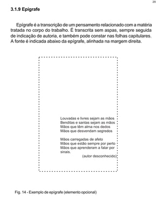 29


3.1.9 Epígrafe


   Epígrafe é a transcrição de um pensamento relacionado com a matéria
tratada no corpo do trabalho. É transcrita sem aspas, sempre seguida
de indicação de autoria, e também pode constar nas folhas capitulares.
A fonte é indicada abaixo da epígrafe, alinhada na margem direita.




  Fig. 14 - Exemplo de epígrafe (elemento opcional)
 
