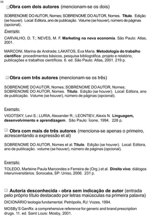 56

        Obra com dois autores (mencionam-se os dois)
     SOBRENOME DO AUTOR, Nomes; SOBRENOME DO AUTOR, Nomes. Título. Edição
     (se houver). Local: Editora, ano de publicação. Volume (se houver), número de páginas
     (opcional).
     Exemplo:
     CARVALHO, D. T.; NEVES, M. F Marketing na nova economia. São Paulo: Atlas,
                                 .
     2001.

     MARCONI, Marina de Andrade; LAKATOS, Eva Maria. Metodologia do trabalho
     científico : procedimentos básicos, pesquisa bibliográfica, projeto e relatório,
     publicações e trabalhos científicos. 6. ed. São Paulo: Atlas, 2001. 219 p.



        Obra com três autores (mencionam-se os três)

     SOBRENOME DO AUTOR, Nomes; SOBRENOME DO AUTOR, Nomes;
     SOBRENOME DO AUTOR, Nomes. Título. Edição (se houver). Local: Editora, ano
     de publicação. Volume (se houver), número de páginas (opcional).


     Exemplo:
     VIGOTSKY, Levi S.; LURIA, Alexander R.; LEONTIEV, Alexis N. Linguagem,
     desenvolvimento e aprendizagem. São Paulo: Ícone, 1994. 228 p.

       Obra com mais de três autores (menciona-se apenas o primeiro,
     acrescentando a expressão et al)
     SOBRENOME DO AUTOR, Nomes et al. Título. Edição (se houver). Local: Editora,
     ano de publicação. volume (se houver), número de páginas (opcional).


     Exemplo:
     TOLEDO, Marleine Paula Marcondes e Ferreira de (Org.) et al. Direito vivo: diálogos
     interuniversitários. Sorocaba, SP: Uniso, 2006. 231 p.



       Autoria desconhecida - obra sem indicação de autor (entrada
     pelo próprio título destacado por letras maiúsculas na primeira palavra)
     DICIONÁRIO teologia fundamental. Petrópolis, RJ: Vozes, 1994.
     MOSBy’S GenRx: a comprehensive reference for generic and brand prescription
     drugs. 11. ed. Saint Louis: Mosby, 2001.
 