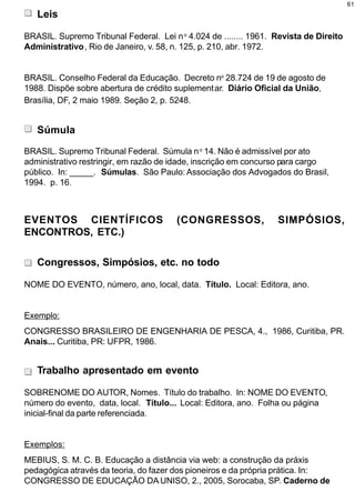 61
   Leis

BRASIL. Supremo Tribunal Federal. Lei n o 4.024 de ........ 1961. Revista de Direito
Administrativo , Rio de Janeiro, v. 58, n. 125, p. 210, abr. 1972.


BRASIL. Conselho Federal da Educação. Decreto no 28.724 de 19 de agosto de
1988. Dispõe sobre abertura de crédito suplement ar. Diário Oficial da União,
Brasília, DF, 2 maio 1989. Seção 2, p. 5248.


   Súmula

BRASIL. Supremo Tribunal Federal. Súmula n o 14. Não é admissível por ato
administrativo restringir, em razão de idade, inscrição em concurso para cargo
público. In: _____. Súmulas. São Paulo: Associação dos Advogados do Brasil,
1994. p. 16.



EVENTOS CIENTÍFICOS                     (CONGRESSOS,              SIMPÓSIOS,
ENCONTROS, ETC.)

   Congressos, Simpósios, etc. no todo

NOME DO EVENTO, número, ano, local, data. Título. Local: Editora, ano.


Exemplo:
CONGRESSO BRASILEIRO DE ENGENHARIA DE PESCA, 4., 1986, Curitiba, PR.
Anais... Curitiba, PR: UFPR, 1986.


   Trabalho apresentado em evento

SOBRENOME DO AUTOR, Nomes. Título do trabalho. In: NOME DO EVENTO,
número do evento, data, local. Título... Local: Editora, ano. Folha ou página
inicial-final da parte referenciada.


Exemplos:
MEBIUS, S. M. C. B. Educação a distância via web: a construção da práxis
pedagógica através da teoria, do fazer dos pioneiros e da própria prática. In:
CONGRESSO DE EDUCAÇÃO DA UNISO, 2., 2005, Sorocaba, SP. Caderno de
 