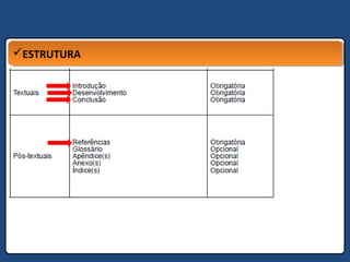 ESTRUTURAESTRUTURA
 