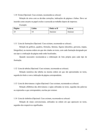 10
1.10 Errata (Opcional. Caso existam, recomenda-se colocar)
Relação de erros com as devidas correções, indicações de páginas e linhas. Deve ser
inserido como encarte ou papel avulso e acrescida ao trabalho depois de impresso.
Exemplo:
Página Linha Onde se lê Leia-se
23 14 Ancioso Ansioso
1.11 Lista de ilustrações (Opcional. Caso existam, recomenda-se colocar) .
Relação de gráficos, quadros, fórmulas, lâminas, figuras (desenhos, gravuras, mapas,
fotografias), na mesma ordem em que são citados no texto, com cada ilustração designado por
seu tipo e a indicação da página onde estão localizadas.
Quando necessário recomenda-se a elaboração de lista própria para cada tipo de
ilustração.
1.12 Lista de tabelas (Opcional. Caso existam, recomenda-se colocar).
Relação numérica das tabelas na mesma ordem em que são apresentadas no texto,
seguida do título e com a indicação da página correspondente.
1.13 Lista de abreviaturas e siglas (Opcional. Caso existam, recomenda-se colocar)
Relação alfabética das abreviaturas e siglas utilizadas no texto, seguidas das palavras
ou expressões a que correspondem, escritas por extenso.
1.14 Lista de símbolos (Opcional. Caso existam, recomenda-se colocar)
Relação de sinais convencionais, utilizados na ordem em que aparecem no texto,
seguidos dos respectivos significados.
 