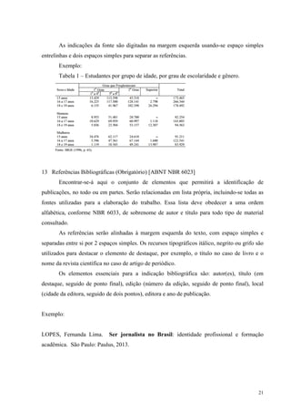 21
As indicações da fonte são digitadas na margem esquerda usando-se espaço simples
entrelinhas e dois espaços simples para separar as referências.
Exemplo:
Tabela 1 – Estudantes por grupo de idade, por grau de escolaridade e gênero.
13 Referências Bibliográficas (Obrigatório) [ABNT NBR 6023]
Encontrar-se-á aqui o conjunto de elementos que permitirá a identificação de
publicações, no todo ou em partes. Serão relacionadas em lista própria, incluindo-se todas as
fontes utilizadas para a elaboração do trabalho. Essa lista deve obedecer a uma ordem
alfabética, conforme NBR 6033, de sobrenome de autor e título para todo tipo de material
consultado.
As referências serão alinhadas à margem esquerda do texto, com espaço simples e
separadas entre si por 2 espaços simples. Os recursos tipográficos itálico, negrito ou grifo são
utilizados para destacar o elemento de destaque, por exemplo, o título no caso de livro e o
nome da revista científica no caso de artigo de periódico.
Os elementos essenciais para a indicação bibliográfica são: autor(es), título (em
destaque, seguido de ponto final), edição (número da edição, seguido de ponto final), local
(cidade da editora, seguido de dois pontos), editora e ano de publicação.
Exemplo:
LOPES, Fernanda Lima. Ser jornalista no Brasil: identidade profissional e formação
acadêmica. São Paulo: Paulus, 2013.
 