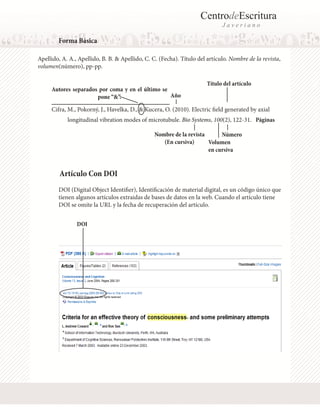 CentrodeEscritura
J a v e r i a n o
Forma Básica
Apellido, A. A., Apellido, B. B. & Apellido, C. C. (Fecha). Título del artículo. Nombre de la revista,
volumen(número), pp-pp.
Cifra, M., Pokorný, J., Havelka, D., & Kucera, O. (2010). Electric field generated by axial
longitudinal vibration modes of microtubule. Bio Systems, 100(2), 122-31.
Título del artículo
Páginas
Volumen
en cursiva
Nombre de la revista
(En cursiva)
Autores separados por coma y en el último se
pone “&”. Año
Número
Artículo Con DOI
DOI (Digital Object Identifier), Identificación de material digital, es un código único que
tienen algunos artículos extraidas de bases de datos en la web. Cuando el artículo tiene
DOI se omite la URL y la fecha de recuperación del artículo.
DOI
 
