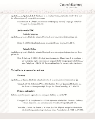 CentrodeEscritura
J a v e r i a n o
Apellido, A. A. (Año). Título del artículo. Nombre de la revista, volumen(número), pp-pp.
Apellido, A. A. (Año). Título del artículo. Nombre de la revista, volumen(número), pp-pp. Recu-
perado de
Apellido, A. A., Apellido, B. B. & Apellidos, C. C. (Fecha). Título del artículo. Nombre de la revis-
ta, volumen(número), pp-pp. doi: xx.xxxxxxx
Apellido, A. A. (Fecha). Título del artículo. Nombre de la revista, volúmen(número), pp-pp.
Tarlaci, S. (2010). A Historical View of the Relation Between Quantum Mechanics and
Un autor
De dos a siete autores
Karuppath, N., & Panajikunnath, A. (2010). Quantum Nonlocality , Einstein – Podolsky
Tuszynski, J., Sataric, M., Portet, S., & Dixon, J. (2005). Physical interpretation of micro
Se listan todos los autores separados por coma y en el último se escribe “&”.
Artículo Impreso
Artículo Online
Fields, D. (2007). Más allá de la teoría neuronal. Mente y Cerebro, (24), 12-17.
Bezuidenhout, A. (2006). Consciousness and Language (review). Language, 82(4), 930-
Artículo sin DOI
Mota de Cabrera, C. (2006). El rol de la escritura dentro del currículo de la enseñanza y
Variación de acuerdo a los autores
934. doi: 10.1353/lan.2006.0184
aprendizaje del inglés como segunda lengua (esl/efl): Una perspectiva histórica. Ac-
ción Pedagógica, 15(1), 56-63. Recuperado de http://www.saber. ula.ve/accionpe/
the Brain : A Neuroquantologic Perspective. NeuroQuantology, 8(2), 120-136.
– Rosen Argument , and Consciousness. NeuroQuantology, 8(2), 231-236.
tubule self-organization in gravitational fields. Physics Letters A, 340(1-4), 175-180.
 