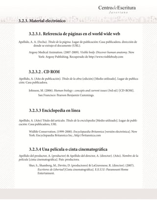 CentrodeEscritura
J a v e r i a n o
3.2.3. Material electrónico
3.2.3.1. Referencia de páginas en el world wide web
Apellido, A. A. (Fecha). Título de la página. Lugar de publicación: Casa publicadora. dirección de
Apellido, A. (Año de publicación). Título de la obra (edición) [Medio utilizado]. Lugar de publica-
ción: Casa publicadora.
3.2.3.2 . CD ROM
Johnson, M. (2006). Human biology : concepts and current issues (3rd ed.) [CD-ROM].
Argosy Medical Animation. (2007-2009). Visible body: Discover human anatomy. New
York: Argosy Publishing. Recuperado de http://www.visiblebody.com
San Francisco: Pearson Benjamin Cummings.
donde se extrajo el documento (URL).
Widlife Conservation. (1999-2000). Encyclopaedia Britannica [versión electrónica]. New
York: Encyclopaedia Britannica Inc., http://britannica.com
3.2.3.3 Enciclopedia en línea
Apellido, A. (Año) Título del artículo. Título de la enciclopedia [Medio utilizado]. Lugar de publi-
cación: Casa publicadora, URL
3.2.3.4 Una película o cinta cinematográfica
Apellido del productor, A. (productor) & Apellido del director, A. (director). (Año). Nombre de la
película [cinta cinematográfica]. País: productora.
Sher, S., Shamberg, M., Devito, D. (productores) & LaGravenese, R. (director). (2007).
Escritores de Libertad [Cinta cinematográfica]. E.E.U.U: Paramount Home
Entertaiment.
 