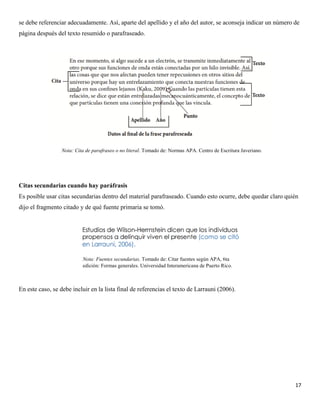 17
se debe referenciar adecuadamente. Así, aparte del apellido y el año del autor, se aconseja indicar un número de
página después del texto resumido o parafraseado.
Citas secundarias cuando hay paráfrasis
Es posible usar citas secundarias dentro del material parafraseado. Cuando esto ocurre, debe quedar claro quién
dijo el fragmento citado y de qué fuente primaria se tomó.
En este caso, se debe incluir en la lista final de referencias el texto de Larrauni (2006).
Nota: Cita de parafraseo o no literal. Tomado de: Normas APA. Centro de Escritura Javeriano.
Nota: Fuentes secundarias. Tomado de: Citar fuentes según APA, 6ta
edición: Formas generales. Universidad Interamericana de Puerto Rico.
 