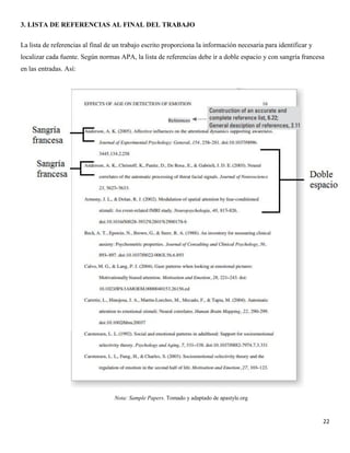 22
3. LISTA DE REFERENCIAS AL FINAL DEL TRABAJO
La lista de referencias al final de un trabajo escrito proporciona la información necesaria para identificar y
localizar cada fuente. Según normas APA, la lista de referencias debe ir a doble espacio y con sangría francesa
en las entradas. Así:
Nota: Sample Papers. Tomado y adaptado de apastyle.org
 