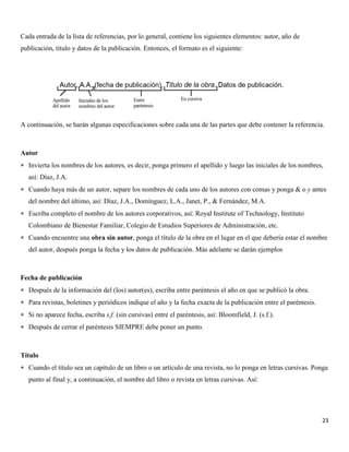 23
Cada entrada de la lista de referencias, por lo general, contiene los siguientes elementos: autor, año de
publicación, título y datos de la publicación. Entonces, el formato es el siguiente:
A continuación, se harán algunas especificaciones sobre cada una de las partes que debe contener la referencia.
Autor
 Invierta los nombres de los autores, es decir, ponga primero el apellido y luego las iniciales de los nombres,
así: Díaz, J.A.
 Cuando haya más de un autor, separe los nombres de cada uno de los autores con comas y ponga & o y antes
del nombre del último, así: Díaz, J.A., Domínguez, L.A., Janet, P., & Fernández, M.A.
 Escriba completo el nombre de los autores corporativos, así: Royal Institute of Technology, Instituto
Colombiano de Bienestar Familiar, Colegio de Estudios Superiores de Administración, etc.
 Cuando encuentre una obra sin autor, ponga el título de la obra en el lugar en el que debería estar el nombre
del autor, después ponga la fecha y los datos de publicación. Más adelante se darán ejemplos
Fecha de publicación
 Después de la información del (los) autor(es), escriba entre paréntesis el año en que se publicó la obra.
 Para revistas, boletines y periódicos indique el año y la fecha exacta de la publicación entre el paréntesis.
 Si no aparece fecha, escriba s.f. (sin cursivas) entre el paréntesis, así: Bloomfield, J. (s.f.).
 Después de cerrar el paréntesis SIEMPRE debe poner un punto.
Título
 Cuando el título sea un capítulo de un libro o un artículo de una revista, no lo ponga en letras cursivas. Ponga
punto al final y, a continuación, el nombre del libro o revista en letras cursivas. Así:
 