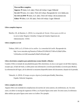 28
Libro completo impreso
Murillo, J.H., & Ramírez, L. (2014). La ortografía de Tarzán: Claves para escribir en
la universidad. Bogotá, Colombia: Colegio de Estudios Superiores de
Administración - CESA
Libro completo en web
Tolkien, J.R.R. (s.f.). El Señor de los anillos: La comunidad del anillo. Recuperado de:
http://www.mercaba.org/Narrativa/Tolkien.El%20Se%C3%B1or%20de%20los
%20Anillos.La%20Comunidad%20del%20Anillo.pdf
Libro electrónico completo para plataformas (como Kindle o iBooks)
Cuando el libro es tomado de una plataforma para libro electrónico, la cita es casi igual a la del libro impreso,
excepto que, al lado del título, se debe poner esta información: [versión para Kindle] o [versión para iBooks].
La información del lugar y de la editorial se encuentra disponible dentro del documento, después de la portada.
Tabucchi, A. (2010). El tiempo envejece deprisa [versión para Kindle]. Barcelona,
España: Editorial Anagrama.
Libro completo de editor
Algunos libros son resultado de compilaciones de escritos de varios autores, de conferencias, etc. En estos
casos, un editor se encarga de organizar el libro y es él quien figura como autor. En estos casos, la referencia
debe señalar que quien figura como autor es el editor. Por ejemplo:
 