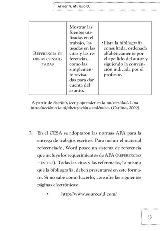 13
Javier H. Murillo O.
Referencia de
obras consul-
tadas
Mostrar las
fuentes uti-
lizadas en el
trabajo, las
usadas en las
citas y las re-
ferencias,
como las
simplemen-
te revisa-
das para dar
cuenta del
asunto.
Lista la bibliografía•	
consultada, ordenada
alfabéticamente por
el apellido del autor y
siguiendo la conven-
ción indicada por el
profesor.
A partir de Escribir, leer y aprender en la universidad. Una
introducción a la alfabetización académica. (Carlino, 2009)
En el CESA se adoptaron las normas APA para la7.	
entrega de trabajos escritos. Para incluir el material
referenciado, Word posee un sistema de referencia
que incluye los requerimientos de APA (referencias
– estilo). Todas las citas y las referencias, lo mismo
que la bibliografía, deben presentarse en este forma-
to. Si no sabe cómo hacerlo, consulte las siguientes
páginas electrónicas:
•	 http://www.sourceaid.com/
TEXTODIGA.indd 13 01/02/2011 20:28:04
 