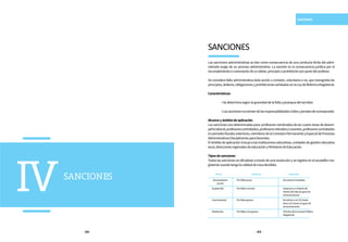 212 213
SANCIONES
SANCIONES
IV
Las sanciones administrativas se dan como consecuencia de una conducta ilícita del admi-
nistrado luego de un proceso administrativo. La sanción es la consecuencia jurídica por el
incumplimientoovulneracióndeundeber,principiooprohibiciónporpartedelprofesor.
Se considera falta administrativa toda acción u omisión, voluntaria o no, que transgreda los
principios,deberes,obligacionesyprohibicionesseñaladasenlaLeydeReformaMagisterial.
Características:
	 •Sedeterminasegúnlagravedaddelafaltayjerarquíadelservidor.
	 •Lassancionesnoeximendelasresponsabilidadescivilesypenalesdecorresponder.
Alcanceyámbitodeaplicación
Las sanciones son determinadas para: profesores nombrados de las cuatro áreas de desem-
peñolaboral,profesorescontratados,profesoresretiradosycesantes,profesorescontratados
enperiodosfiscalesanteriores,miembrosdelaComisiónPermanenteyEspecialdeProcesos
AdministrativosDisciplinariosparaDocentes.
Elámbitodeaplicaciónincluyealasinstitucioneseducativas,unidadesdegestióneducativa
local,direccionesregionalesdeeducaciónyMinisteriodeEducación.
Tiposdesanciones
Todas las sanciones se oficializan a través de una resolución y se registra en el escalafón ma-
gisterialcuandotengalacalidaddecosadecidida.
SANCIONES
TIPOS DETALLE SANCIÓN
Amonestación
escrita
Suspensión
Cesetemporal
Destitución
Porfaltasleves
Porfaltasnoleves
Porfaltasgraves
Porfaltasmuygraves
Demanerainmediata
hastaporunmáximode
treinta(30)díassingocede
remuneraciones
Detreintayun(31)hasta
doce(12)mesessingocede
remuneraciones
TérminodelaCarreraPública
Magisterial.
 