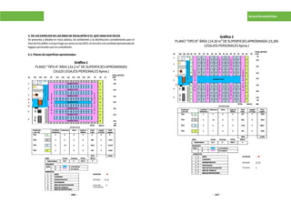 346 347
ESCALAFÓN MAGISTERIAL
4.DELOSESPACIOSDELASÁREADEESCALAFÓNOELQUEHAGASUSVECES
Se presenta y detalla en cinco planos, los ambientes y la distribución considerando para el
ÁreadeEscalafónoelquehagasusvecesenlasIGED,enfunciónalacantidadaproximadade
legajospersonalesquesecustodiarán.
4.1.Planosdesuperficiesaproximadas:
Gráfico1
PLANO“TIPOA”ÁREA133.2m²DESUPERFICIESAPROXIMADAS
(19,620LEGAJOSPERSONALESAprox.)
Gráfico2
PLANO“TIPOB”ÁREA114.30m²DESUPERFICIESAPROXIMADA(15,300
LEGAJOSPERSONALESAprox.)
30
2
2
2
2
3
3
3
3
3
3
3
3
3
3
3
3
3
3
3
3
3
3
3
3
3
3
3
3
3
3
3
3
3
3
3
3
3
3
3
3
3
3
3
3
3
3
3
3
3
3
3
3
3
3
3
3
3
3
3
3
3
3
3
3
3
3
3
3
3
3
3
3
3
3
3
3
3
3
3
3
3
3
3
3
3
3
3
3
2
2
2
2
PASADIZOTIPOB
P
A
S
A
D
I
Z
O
T
I
P
O
A
P
A
S
A
D
I
Z
O
T
I
P
O
B
P
A
S
A
D
I
Z
O
T
I
P
O
B
PASADIZOTIPOB
PASADIZOTIPOB
PASADIZOTIPOB
PASADIZOTIPOB
PASADIZOTIPOB
PASADIZOTIPOA
2
2
2
2
2
2
2
2
2
41
2
3
4
5
6
4
4
4
4
4
4
2
90 30
30
120
120
120
120
120
120
120
40
TOTALMETROS
TOTAL
AREA
PASADIZOS
AMBIENTES
EXTINTOR
BOTIQUÍN
ESCALERA
(maniobrable)
TOTAL
Metros
Andamios
1.20x40
Cantidad
Andamios
Cajasen
Baldas
Total
Cajas
Fondo
Tipos
Totalmetros
Fachada Altura
Legajos
enCajas
Total
Legajos
Columnas Pisos
Tipo 1 0 0 0 0 0 0 0
2 2 9 6 6 648 5 3224
3 6 14 6 6 3024
3924
5 15120
4 1 7 6 6 252
14.8
A 1.20metros
0.8metrosB
133.29
1
2
3
4
5
6
7
BAÑO
CAMERINO
ADMINISTRATIVO
MOSTRADOR
AREADEDIGITALIZACIÓN
AREADETRABAJO
AREADEREPOSITORIO
4
2
5 1260
19620
Tipo
Tipo
Tipo
900
30
90120 120 120 120 120 120 120 1480120 120120
TOTAL
AREA
PASADIZOS
AMBIENTES
EXTINTOR
BOTIQUÍN
ESCALERA
TOTAL
Metros
Andamios
1.20x40
Cantidad
Andamios
Cajasen
Baldas
Total
Cajas
Fondo
Tipos
Totalmetros
Fachada Altura
Legajos
enCajas
Total
Legajos
Columnas Pisos
Tipo 1 2 3 6 6 216 5 1080
2 2 12 6 6 864 5 4320
3 8 6 6 6 1728
3060
5 8640
4 1 7 6 6 252
12.3
A 1.20metros
0.9metrosB
144.39
1
2
3
4
5
6
7
BAÑO
CAMERINO
ADMINISTRATIVO
MOSTRADOR
AREADEDIGITALIZACIÓN
AREADETRABAJO
AREADEREPOSITORIO
4
2
5 1260
15300
Tipo
Tipo
Tipo
900
30
1
1
1
1
1
1
P
A
S
A
D
I
Z
O
T
I
P
O
A
P
A
S
A
D
I
Z
O
T
I
P
O
B
P
A
S
A
D
I
Z
O
T
I
P
O
B
P
A
S
A
D
I
Z
O
B
P
A
S
A
D
I
Z
O
B
P
A
S
A
D
I
Z
O
B
P
A
S
A
D
I
Z
O
B
P
A
S
A
D
I
Z
O
B
P
A
S
A
D
I
Z
O
B
PASADIZOTIPOA
1
2
2
2
2
2
2
2
2
2
2
2
2
2
2
2
2
2
2
2
2
2
2
2
2
2
2
2
2
2
2
2
2
2
2
2
2
2
2
2
2
2
2
2
2
2
2
2
4
4
4
4
4
4
4
2
2
3
4
5
6
90 90 90 90 9040 40 40 40 40 4040404040 30
30
120
120
120
120
120
120
120
TOTALMETROS
30
120 120 1270120
 
