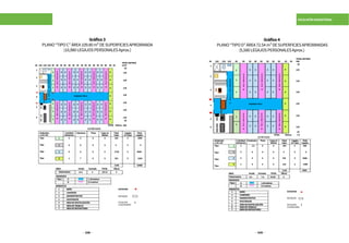 348 349
ESCALAFÓN MAGISTERIAL
Gráfico3
PLANO“TIPOC”ÁREA109.80m²DESUPERFICIESAPROXIMADA
(10,980LEGAJOSPERSONALESAprox.)
Gráfico4
PLANO“TIPOD”ÁREA72.54m²DESUPERFICIESAPROXIMADAS
(5,580LEGAJOSPERSONALESAprox.)
TOTAL
AREA
PASADIZOS
AMBIENTES
EXTINTOR
BOTIQUÍN
ESCALERA
(maniobrable)
TOTAL
Metros
Andamios
1.20x40
Cantidad
Andamios
Cajasen
Baldas
Total
Cajas
Fondo
Tipos
Totalmetros
Fachada Altura
Legajos
enCajas
Total
Legajos
Columnas Pisos
Tipo 1 2 3 6 6 216 5 1080
2 0 0 0 0 0 5 0
3 8 6 6 6 1728
2196
5 8640
4 1 7 6 6 252
14.2
A 1.20metros
0.9metrosB
127.89
1
2
3
4
5
6
7
BAÑO
CAMERINO
ADMINISTRATIVO
MOSTRADOR
AREADEDIGITALIZACIÓN
AREADETRABAJO
AREADEREPOSITORIO
4
2
5 1260
10980
Tipo
Tipo
Tipo
900
30
1
1
1
1
1
1
P
A
S
A
D
I
Z
O
T
I
P
O
A
P
A
S
A
D
I
Z
O
B
P
A
S
A
D
I
Z
O
B
P
A
S
A
D
I
Z
O
B
P
A
S
A
D
I
Z
O
B
P
A
S
A
D
I
Z
O
B
P
A
S
A
D
I
Z
O
B
P
A
S
A
D
I
Z
O
B
P
A
S
A
D
I
Z
O
B
P
A
S
A
D
I
Z
O
B
P
A
S
A
D
I
Z
O
B
PASADIZOTIPOA
1
2
3
3
3
3
3
3
3
3
3
3
3
3
3
3
3
3
3
3
3
3
3
3
3
3
3
3
3
3
3
3
3
3
3
3
3
3
3
3
3
3
3
3
3
3
3
3
4
4
4
4
4
4
4
3
3
3
4
5
6
90 90 90 90 9040 40 40 40 404040 30404040
30
120
120
120
120
120
120
120
TOTALMETROS
30
120 1270120 120
AREA
PASADIZOS
AMBIENTES
EXTINTOR
BOTIQUÍN
ESCALERA
(maniobrable)
TOTAL
Andamios
1.20x40
Cantidad
Andamios
Cajasen
Baldas
Total
Cajas
Fondo
Tipos
Totalmetros
Fachada Altura
Legajos
enCajas
Total
Legajos
Columnas Pisos
Tipo 1 2 2.5 6 6 180 5 900
2 0 0 0 6 0 5 0
3 4 5 6 6 720
1116
5 3600
4 1 6 6 6 216
9.3
A 1.20metros
0.9metrosB
72.547.8
1
2
3
4
5
6
7
BAÑO
CAMERINO
ADMINISTRATIVO
MOSTRADOR
AREADEDIGITALIZACIÓN
AREADETRABAJO
AREADEREPOSITORIO
4
2
5 1080
5580
Tipo
Tipo
Tipo
TOTAL Metros 7.8
30
1
1
1
1
1
P
A
S
A
D
I
Z
O
T
I
P
O
A
P
A
S
A
D
I
Z
O
B
P
A
S
A
D
I
Z
O
B
P
A
S
A
D
I
Z
O
B
PASADIZOTIPOA
1
2
3
3
3
3
3
3
3
3
3
3
3
3
3
3
3
3
3
3
3
3
4
4
4
4
4
4
3
4
5
6
40 90 40 4040 90 90 304040
30
120
120
120
120
120
120
TOTALMETROS
30
120 930120 120
P
A
S
A
D
I
Z
O
B
P
A
S
A
D
I
Z
O
B
P
A
S
A
D
I
Z
O
B
 