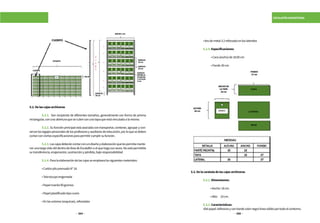 354 355
ESCALAFÓN MAGISTERIAL
5.2.Delascajasarchiveras
	 5.2.1. Son recipiente de diferentes tamaños, generalmente con forma de prisma
rectangular,conunaaberturaquesecubreconunatapaqueestávinculadaalamisma.
	 5.2.2. Su función principal está asociada con transportar, contener, agrupar y con-
servarloslegajospersonalesdelosprofesoresyauxiliaresdeeducación,porloquesedeben
contarconciertasespecificacionesparapermitircumplirsufunción.
	5.2.3.Lascajasdeberáncontarconundiseñoyelaboraciónquelespermitamante-
nerunalargavidaútildentrodeÁreadeEscalafónoelquehagasusveces.Noestápermitida
sutransferencia,enajenación,sustracciónypérdida,bajoresponsabilidad.
	 5.2.4.Paralaelaboracióndelascajasseemplearalossiguientesmateriales:
	 •CartónplisprensadoN°18
	 •Telatocuyoengomada
	 •Papelmanila90gramos
	 •Papelplastificadotipocuero
	 •Enlasuniones(esquinas),reforzados
	 •Arodemetal3.2reforzadoenloslaterales
	 5.2.5.Especificaciones:
	               •Cara(ancho)de18.00cm
	               •Fondo30cm.
5.3.Delacaratuladelascajasarchiveras
	 5.3.1.Dimensiones:
	              •Ancho:18cm.
	              •Alto:     10cm.      
	 5.3.2.Características:
	 •Delpapel:Adhesivoyconbordecolornegrolíneasólidoportodoelcontorno.
ESTANTE
CUERPO
SALIDA
ESPACIO
20cm
ANCHO1.20
ESPACIO
20cm
ESPACIO
20cm
ESPACIO
ENTRELA
PLANCHA
YLACAJA
5cm
FONDO
37cm
ANCHODE
LATAPA
18cm
ALTURA
30cm
 