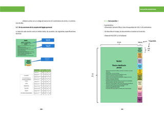 360 361
ESCALAFÓN MAGISTERIAL
	 • Deberá contar con un código de barras de 10.5 centímetros de ancho x 3 centíme-
trosdealto.
5.7.Delasseccionesdelacarpetadellegajopersonal
La tapa de cada sección será en ambos lados, de acuerdo a las siguientes especificaciones
técnicas:
	5.7.1.Delasección I
	Característica:
	 •Dimensión:tamañoOficio,máseltroqueladode3.00x3.20centímetros.
	 •Sedescribeenlatapa,losdocumentosainsertarenlasección.
	 •MaterialFOLCOTE12UVbrillante.
 