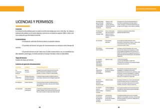 88 89
SITUACIONES ADMINISTRATIVAS
Licencias
Es el derecho del profesor para no asistir al centro de trabajo por uno o más días. Se realiza a
solicituddelprofesorenelcentrolaboralyculminaenlainstanciasuperior(DREoUGEL)con
unaresoluciónqueformalizaeltrámite.
Características
	 •Estemporal,cadatipodelicenciatieneunperiodomáximo.
	 • El periodo de licencia con goce de remuneraciones se computa como tiempo de
servicio.
	 • Al periodo de licencia por cada cinco (5) días consecutivos o no, se contabiliza los
díassábadosydomingos,endichoperiodoseincluyenferiadosodíasnolaborables.
Tiposdelicencia
Existendostiposdelicencia:
Licenciacongocederemuneraciones
LICENCIAS Y PERMISOS
Seotorgaalprofesorelectocomoconsejero
regionalocomoregidormunicipal. Duranteeste
periodoelprofesornopuedeserreasignadosin
suconsentimiento.
LICENCIAS	 PERIODO	 DETALLE/REQUISITOS
Elpagoderemuneracionesdelosprimeros20
díascorrespondealempleador;elrestodel
periodo,11mesesy10días,locubreEsSalud.
Por
incapacidad
temporal
Máximo
12meses
Elperiododegocepuedeserdiferido,parcialo
acumulado,adecisióndelatrabajadoragestante.
Por
maternidad
49díasdedescanso
prenataly49díasde
descansoposnatal
Poradopción 30díasnaturales Elperiododegocepuedeserdiferido,parcialo
acumuladoalposnatal,adecisióndelatrabaja-
doragestante.
Porpaternidad 4díashábiles
consecutivos
Lalicenciasecomputadesdelafechaqueel
profesorindique(entrelafechadenacimientodel
hijooquelamadreyelhijo/aseandadosdealta).
Porenfermedad
graveoterminal,
osufranacciden-
tegravefamilia-
resdirectos
Máximo7días
calendario;se
puedenadicionar
30díasdelperiodo
vacacional	
Seotorgaenelcasodeenfermedadgraveo
terminal;oaccidentegravedehijo,padreo
madre,cónyugeoconvivientedeldocente,que
pongaenserioriesgosuvidaydebaserasistido.
Porfallecimien-
todepadres,
cónyugeohijos
De8y15díascalen-
dariodeacuerdoal
lugarenelquese
produceeldecesoo
sepelio.
Lalicenciasecomputaapartirdeldía
siguientedelfallecimiento.
Porsiniestros	 Hasta30días
calendario
Seconcedeporhechosfortuitoscomo:
terremotos,inundaciones,huaycosuotros;opor
causadefuerzamayorcomo:incendios,
conmociónsocialuotros.
Porrepresen-
taciónsindical
1año(renovable) Seotorgaaocho(8)miembrosdelaJunta
DirectivadelSindicatodetrabajadoresoFede-
raciónMagisterialdebidamenteinscritosenel
ROSSP.PorcadaDREseotorgalicenciaados(2)
representantesdelSindicatoBaseodelSindicato
Magisterial.
Porestudios
deposgrado,
especializa-
ciónoperfec-
cionamiento
Máximo2años •3añosdenombrado.
•AuspiciodePRONABECoCONCYTEC
•Compromisodetrabajarenlaentidadeldoble
delperiododelalicencia.
Por
capacitación
organizada
porelMINEDU
Sedeterminará
porNormaTécnica
delMINEDU
Porparticiparenproyectosdeinnovación
pedagógicaeinvestigacióneducativa,
sistematizacióndeexperiencias,pasantías,viajes
deestudioyproyectospedagógicos,científicos
ytecnológicos,promovidosporelMinisteriode
Educaciónolosgobiernosregionales.
Porasumir
representación
oficialdel
Estadoperuano
Máximo30días Seotorgaalprofesorporasumirrepresentación
oficialdelEstadoperuanoencertámenesde
carácternacionaly/ointernacionaldecarácter
científico,educativo,culturalydeportivo.
Porcitación
expresa
judicial,militar
opolicial
Eldíadediligencia
máseltérminode
ladistancia
Seconcedealprofesorpreviapresentaciónde
lanotificaciónpararesolverasuntosjudiciales,
militaresopoliciales.
Pordesempe-
ñodeConse-
jeroRegional
oRegidor
Municipal
1díasemanal
mensualporel
tiempodelmandato
porelección
 