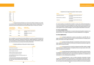 116 117
SITUACIONES ADMINISTRATIVAS
ESCALA	 PUNTAJE
Octava	 16
Sétima	14
Sexta	12
Quinta	10
Cuarta	 08
Tercera	06
Segunda	04
	 a)Tiempodeserviciosoficialesenlacarreracomoprofesornombrado,sinconside-
rar el tiempo mínimo requerido para la escala, según el cargo a postular. Corresponde un (1)
puntoporcadaañolectivoadicionaldeserviciosoficialeshastaunmáximode12puntos.
TIEMPOMÍNIMODE
SERVICIOSOFICIALES
QUESEREQUIERE
ESCALA
MAGISTERIAL
CARGOALQUE
PUEDEPOSTULAR
11años
7años
11años
Cuarta
Tercera
Cuarta
Jerárquicos,DirectivosyEspecialistasen
Educación
EspecialistasenEducacióny
jerárquicos
Jerárquicos
No se consideran como tiempo de servicios oficiales en la carrera, el periodo de licencia sin
goce de haber, suspensión y separación temporal por medida disciplinaria o mandato judi-
cial,losprestadosencondicióndeinterinos,auxiliaresdeeducación,administrativos,contra-
tos,nilosreconocidosporacumulacióndeestudiosprofesionales.
	 b)EstudiosacadémicosenEducación:máximo10puntos
ESTUDIOSACADÉMICOS					 PUNTAJE
2
GradodedoctorenEducación
GradodemagísterenEducación
TítulodesegundaespecialidadenEducación
EstudiosconcluidosdedoctoradoenEducación
EstudiosconcluidosdemaestríaenEducación
Otrotítuloprofesionaluniversitariouotrotítulodeprofesorode
licenciadoenEducación
ConstanciadeEvaluacióndeDesempeñoLaboralfavorableemitida
poreldirectordelainstanciadegestióneducativadescentralizada
(II.EE.,UGEL,DRE)yvistobuenodelCONEI,COPALEoCOPARE,según
corresponda.
10
6
4
2
1
2
CARGOS			 PUNTAJE
EspecialistasenEducación
Directivos(directorosubdirector)
Jerárquicos
Un(1)puntoporcadaañodelaborefectivacon
actoresolutivo
Un(1)puntoporcadaañodelaborefectivacon
actoresolutivo
Un(1)puntoporcadaañodelaborefectivacon
actoresolutivo
	 c)Experienciaenelcargoalquepostula:máximo4puntos
En caso de empate en el puntaje final se tendrá en cuenta como criterios de desempate, y
en ese orden de prelación: la escala magisterial; el mayor tiempo de servicios oficiales en la
carreracomoprofesornombradoy,finalmente,elquetengamayorgradoacadémicoenEdu-
cación(gradodeDoctor,gradodeMagísterytítulodesegundaespecialidadenEducación).
6.5.Delosresultadosfinales
Los resultados finales son publicados en el portal institucional del gobierno regional, de la
DRE,delaUGELoII.EE.,segúncorrespondaenlasfechasestablecidasenelcronograma.
6.6.Delasadjudicaciones
	 6.6.1 La etapa de adjudicación se realiza en acto público en cada DRE, UGEL o IE,
segúncorresponda,enestrictoordendeméritos,enlafechaprevistaenelcronogramaapro-
bado,ydeacuerdoconloscargosconvocados.
	 6.6.2Lasplazasvacantespublicadassonadjudicadasalibreeleccióndelospostu-
lantes,respetandosiempreelordendeméritosquelecorrespondaalpostulante,segúnlaIE,
UGELoDREenlaqueseinscribió.
	 6.6.3UnrepresentantedelasociedadcivilintegrantedelCONEI,COPALEoCOPARE
puedeparticiparencalidaddeveedor,enlaadjudicaciónqueconvoquecadaIE,UGELoDRE,
segúncorrespondadesujurisdicción.
	 6.6.4Lasplazasdesiertasdecargosjerárquicosseráncubiertas,excepcionalmente,
conprofesoresnombradosdeotrasII.EE.delajurisdiccióndelaUGEL,teniendoencuentala
especialidad y el perfil requerido para el cargo convocado, sujetándose a lo señalado en los
numerales6.3.1.y6.4.delapresentenormatécnica.
	 6.6.5 Excepcionalmente, en caso no existan postulantes, declaradas las plazas
vacantes correspondientes a los cargos directivos y de especialistas en educación, la DRE o
UGELpuedenconvocarapostulantesdeotrasinstanciasdegestióneducativadescentraliza-
da,conlaopiniónfavorabledelespecialistaenfinanzasyeldirectordelainstanciadegestión
 
