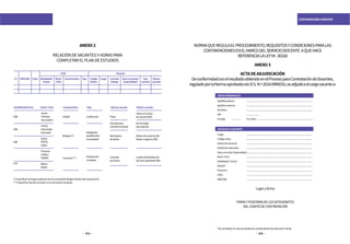 174 175
CONTRATACIÓN DOCENTE
ANEXO2
RELACIÓNDEVACANTESYHORASPARA
COMPLETARELPLANDEESTUDIOS
N.º DRE/GRE UGEL Modalidad/
Forma
Código
NeXus
Jornada
trabajo
Tipo
vacante
Motivo
vacante
Áreacurricular/
Especialidad
CargoNivel/
Ciclo
Característica
II.EE. Vacante
Modalidad/Forma	 Nivel/Ciclo Característica Tipo Tipodevacante Motivovacante
Tipo
Inicial
Primaria
Secundaria
Inicial/
Intermedio
Avanzado
Inicial
(PRITE,
CEBE)
Básico
Medio
Primaria
(CEBEy
CREBE)
EBR Estatal Unidocente Plaza
Tieneunmotivo
devacante(RD)
Vacantepara
contratoeventual
Normalegal
queautoriza
Reemplazo
detitular
Motivodeausenciadel
titularyvigencia(RD)
Contrato
porhoras
Cuadrodedistribución
dehorasaprobado(RD)
EBA
EBE
Bilingüe(*)
Multigrado
(polidocente
incompleto)
ETP
Convenio(**)
Polidocente
completo
(*)EspecificarlalenguaoriginariadelacomunidadbilingüedondeestáubicadalaIE.
(**)Especificartipodeconvenioosiesdeacciónconjunta.
Cargo		 :.................................................................................................................
Códigoúnico		 :.................................................................................................................
Motivodevacancia	 :.................................................................................................................
Institucióneducativa	 :.................................................................................................................
Áreacurricular/Especialidad:.................................................................................................................
Nivel/Ciclo		 :.................................................................................................................
Modalidad/Forma	 :.................................................................................................................
Distrito		 :.................................................................................................................
Provincia		 :.................................................................................................................
UGEL		 :.................................................................................................................
DRE/GRE		 :.................................................................................................................
ANEXO3
ACTADEADJUDICACIÓN
DeconformidadconelresultadoobtenidoenelProcesoparaContratacióndeDocentes,
reguladoporlaNormaaprobadaconDS.N.º-2016-MINEDU,seadjudicaelcargovacantea:
DATOSPERSONALES:
DATOSDELAVACANTE:
Apellidopaterno	 :.................................................................................................................
Apellidomaterno	 :.................................................................................................................
Nombres		 :.................................................................................................................
DNI		 :...................
Puntaje	 :...............	 EnLetras: :...............................................................................................
Lugaryfecha;
FIRMAYPOSFIRMADELOSINTEGRANTES
DELCOMITÉDECONTRATACIÓN
NoconsiderarencasodeprofesorescoordinadoresdeEducaciónInicial.
NORMAQUEREGULAELPROCEDIMIENTO,REQUISITOSYCONDICIONESPARALAS
CONTRATACIONESENELMARCODELSERVICIODOCENTE AQUEHACE
REFERENCIALALEYNº.30328
2
2
 