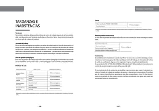 246 247
TARDANZAS E INASISTENCIAS
Tardanza
Seconsideratardanza,elingresodelprofesoralcentrodetrabajodespuésdelahoraestable-
cida. Los descuentos por tardanza se efectúan en función al factor hora/minuto de acuerdo
conlajornadadetrabajodelprofesor.
Jornadadetrabajo
LaLeydeReformaMagisterialestablecejornadasdetrabajosegúneláreadedesempeñoyel
cargo que viene ejerciendo el profesor. Hay que tener en cuenta que las jornadas de trabajo
son de lunes a viernes, con excepción de EBA, EIB y Técnico Productiva donde los horarios se
adecúanaladisponibilidaddetiempodelosestudiantes.Losdescuentosporinasistenciase
efectúanenfunciónalatreintavapartedelingresomensualporcadadíanolaborado.
Áreadegestiónpedagógica
Esta área de jornada de trabajo está en función de horas pedagógicas semanales de acuerdo
conlamodalidad,forma,nivelociclo.Lahorapedagógicaesdecuarentaycinco(45)minutos.
Profesordeaula
TARDANZAS E
INASISTENCIAS
Profesorcoordinador:PRONOEI-ODEC/ONDEC
Personaljerárquico
40horaspedagógicas
MODALIDAD/FORMA NIVEL/CICLO JORNADADETRABAJO
EducaciónBásica
Regular
EducaciónBásica
Especial
EducaciónBásica
Alternativa
EducaciónTécnico
Productiva
Inicial
Inicial
Inicial/Intermedio
Inicial/Intermedio
Primaria
Primaria
Avanzado
Avanzado
Secundaria
30horaspedagógicas
30horaspedagógicas
30horaspedagógicas
30horaspedagógicas
24horaspedagógicas
30horaspedagógicas
Otros
Áreadegestióninstitucional
En esta área la jornada de trabajo está en función de cuarenta (40) horas cronológicas sema-
nales.
EspecialistaenEducación
DirectorojefedeGestiónPedagógica
40horascronológicas
Directorysubdirector
DirectordeUnidaddeGestiónEducativaLocal
Inasistencia:
Seconsideracomoinasistenciacuandoelprofesornoconcurreasucentrodetrabajo,nodes-
empeñasusfuncionesapesardehaberasistidoalcentrodetrabajo,elretiroantesdelahora
desalidasinjustificaciónalgunaoelnoregistrarelingresoy/osalidasinjustificación.
DeacuerdoalaR.M.N.°572-2015-MINEDUeldirectordelaIEdebeestablecermecanismosde
controldeasistenciaypermanenciadelpersonaldelaIE.
El incumplimiento de la asistencia, puntualidad y permanencia que exige el calendario es-
colar y el horario de trabajo son pasibles de sanción y descuentos remunerativos. El profesor
que de manera injustificada se ausenta por tres días consecutivos o cinco (5) días disconti-
nuos en un periodo de dos meses, comete una falta considerada muy grave que puede ser
sancionadahastaconladestitución.
Referencia:Incrementodejornadalaboraldenivelsecundario(NovenaDisposiciónCompletemtariaTransitoriayFinalde
laLRM).
Referencia:Incrementodejornadalaboraldenivelsecundario(NovenaDisposiciónCompletemtariaTransitoriayFinaldela
LRM).
 
