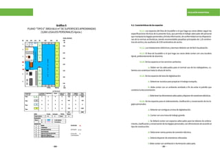 350 351
ESCALAFÓN MAGISTERIAL
Gráfico5
PLANO“TIPOE”ÁREA66.6m²DESUPERFICIESAPROXIMADAS
(3,060LEGAJOSPERSONALESAprox.)
4.2.Característicasdelosespacios
	 4.2.1. Los espacios del Área de Escalafón o el que haga sus veces deben seguir las
especificaciones técnicas de la presente Guía, que permita el trabajo adecuado del personal
quemanipulaloslegajospersonalesybrindainformación,deconformidadconlasdisposicio-
nes de la normas archivísticas, siendo recomendable pasadizos principales de 1.20 centíme-
trosdeanchoylosauxiliaresde0.90centímetrosdeancho.
	 4.2.2.Lasinstalaciones(eléctricasyalarmas)deberánserdefácilvisualización.
	 4.2.3. El Área de Escalafón o el que haga sus veces debe contar con una escalera
tijeral,preferentementedealuminio.
	 4.2.4.Delosespaciosenlosserviciossanitarios:
		a. Deben ser los adecuados para el normal uso de los trabajadores, cu-
biertosconcerámicashastalaalturadetecho.
	 4.2.5.Delosespaciosdeláreadedigitalización:
		a.Deberáseracústicaparapropiciareltrabajotranquilo.
		b. Debe contar con un ambiente ventilado a fin de evitar el polvillo que
contieneladocumentación.
		c.Debetenerlasdimensionesadecuadasydisponerdeconexioneseléctricas.
	4.2.6. De los espacios para el ordenamiento, clasificación y conservación de los le-
gajospersonales:
		a.Deberánsercontiguosaláreadedigitalización.
		b.Contarconunamesadetrabajogrande.
		c. Se deberá contar con espacios adecuados para las labores de ordena-
miento,clasificaciónyconservacióndeloslegajospersonales,condimensionesdeacuerdoal
tipodeconstrucción.
		d.Debetenervariospuntosdeconexióneléctrica.
		e.Deberádisponerdeestanteríasreforzadas.
		f.Debecontarconventilacióneiluminaciónadecuada.
AREA
PASADIZOS
AMBIENTES
EXTINTOR
BOTIQUÍN
ESCALERA
(maniobrable)
TOTAL
Andamios
1.20x40
Cantidad
Andamios
Cajasen
Baldas
Total
Cajas
Fondo
Tipos
Totalmetros
Fachada Altura
Legajos
enCajas
Total
Legajos
Columnas Pisos
Tipo 1 2 3 6 6 216 5 1080
2 2 2 6 6 144 5 720
3 0 0 0 0 0
612
0 0
4 1 7 6 6 252
7.4
A 1.20metros
0.9metrosB
66.69
1
2
3
4
5
6
7
BAÑO
CAMERINO
ADMINISTRATIVO
MOSTRADOR
AREADEDIGITALIZACIÓN
AREADETRABAJO
AREADEREPOSITORIO
4
2
5 1260
3060
Tipo
Tipo
Tipo
A
R
E
A
D
E
2.
4
0
X
7.
6
0
P
A
S
A
D
I
Z
O
A
1
1
1
1
1
1
1
2
2 2
3
4
4
4
4
4
4
4
4
2 2
5
6
30 40120 120 120 12012040
TOTAL Metros 900
30
120
120
120
120
120
120
120
TOTALMETROS
30
740
 