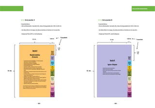 362 363
ESCALAFÓN MAGISTERIAL
	5.7.2.Delasección II
	Característica:
	 •Deladimensión:tamañoA4,máseltroqueladode3.00x6.40cm.
	 •Sedescribeenlatapa,losdocumentosainsertarenlasección.
	 •MaterialFOLCOTE12UVbrillante.
	5.7.3.DelasecciónIII
	Característica:
	 •Deladimensión:tamañoA4,máseltroqueladode3.00x9.60cm.
	 •Sedescribeenlatapa,losdocumentosainsertarenlasección.
	 •MaterialFOLCOTE12UVbrillante.
32
 