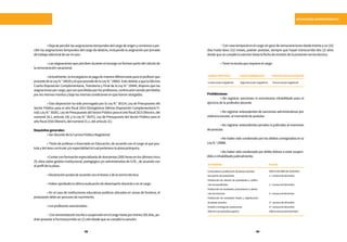 98 99
SITUACIONES ADMINISTRATIVAS
	 •Dejadepercibirlasasignacionestemporalesdelcargodeorigenycomienzaaper-
cibir las asignaciones temporales del cargo de destino, incluyendo la asignación por jornada
detrabajoadicionaldeserelcaso.
	 • Las asignaciones que perciben durante el encargo no forman parte del cálculo de
laremuneraciónvacacional.
	 • Actualmente, la encargatura se paga de manera diferenciada para el profesor que
procededelaLeyN.°24029yelqueprocededelaLeyN.°29062.EstodebidoaquelaDécima
Cuarta Disposición Complementaria, Transitoria y Final de la Ley N.° 29944, dispone que las
asignacionesporcargo,quesonpercibidasporlosprofesores,continuaránsiendopercibidas
porlosmismosmontosybajolasmismascondicionesenquefueronotorgadas.
	 • Esta disposición ha sido prorrogada por la Ley N.° 30114, Ley de Presupuesto del
Sector Público para el año fiscal 2014 (Octogésima Sétima Disposición Complementaria Fi-
nal);LeyN.°30281,LeydePresupuestodelSectorPúblicoparaelañofiscal2015(literale,del
numeral 18.1, artículo 18); y la Ley N.° 30372, Ley de Presupuesto del Sector Público para el
añofiscal2016(literalb,delnumeral21.1,delartículo21).
Requisitosgenerales:
	 •SerdocentedelaCarreraPúblicaMagisterial.
	 • Título de profesor o licenciado en Educación, de acuerdo con el cargo al que pos-
tulaydeláreacurriculary/oespecialidadalcualpertenecelaplazajerárquica.
	 •Contarconformaciónespecializadadedoscientas(200)horasenlosúltimoscinco
(5) años sobre gestión institucional, pedagógica y/o administrativa de II.EE., de acuerdo con
elperfildelaplaza.
	 •DeclaraciónjuradadeacuerdoconelAnexo2delanormatécnica.
	 •Haberaprobadolaúltimaevaluacióndedesempeñodocenteoenelcargo.
	 • En el caso de instituciones educativas publicas ubicadas en zonas de frontera, el
postulantedebeserperuanodenacimiento.
	 •Losprofesoressancionados:
	 −Conamonestaciónescritaosuspensiónenelcargohastaportreinta(30)días,po-
dránpostularsihatranscurridoun(1)añodesdequesecumpliólasanción.
	 −Concesetemporalenelcargosingocederemuneracionesdesdetreintayun(31)
días hasta doce (12) meses, podrán postular, siempre que hayan transcurrido dos (2) años
desdequesecumpliólasanciónhastalafechadeemisióndelapresentenormatécnica.
	 •Tenerlaescalaquerequiereelcargo:
CARGOSDIRECTIVOS	 CARGOSJERÁRQUICOS ESPECIALISTADEEDUCACIÓN
Cuartaescalamagisterial Segundaescalamagisterial Terceraescalamagisterial
Prohibiciones
	 • No registrar sanciones ni encontrarse inhabilitado para el
ejerciciodelaprofesióndocente.
	 • No registrar antecedentes de sanciones administrativas por
violenciaescolar,almomentodepostular.
	 • No registrar antecedentes penales ni judiciales al momento
depostular.
	 • No haber sido condenado por los delitos consignados en la
LeyN.°29988.
	 • No haber sido condenado por delito doloso o estar suspen-
didooinhabilitadojudicialmente.
ACTIVIDADES 			 PLAZOS
Convocatoriaypublicacióndeplazasvacantes
Inscripcióndepostulantes
Publicación de relación de postulantes y califica-
cióndeexpedientes
Publicación de resultados, presentación y absolu-
cióndereclamos
Publicación de resultados finales y adjudicación
deplazasvacantes
Emisiónyentregaderesoluciones
Informealaautoridadsuperior
Últimodíahábildenoviembre
1.ª semanadediciembre
1.ª semanadediciembre
2.ª semanadediciembre
3.ª semanadediciembre
4.ª semanadediciembre
Últimasemanadediciembre
 