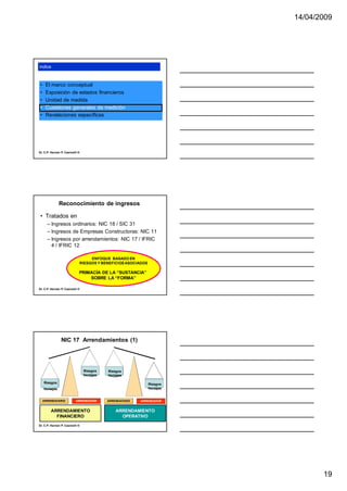 14/04/2009




índice



 •    El marco conceptual
 •    Exposición de estados financieros
 •    Unidad de medida
 •    Cuestiones generales de medición
 •    Revelaciones específicas




Dr. C.P. Hernán P. Casinelli ®




                Reconocimiento de ingresos

 • Tratados en
       – Ingresos ordinarios: NIC 18 / SIC 31
       – Ingresos de Empresas Constructoras: NIC 11
       – Ingresos por arrendamientos: NIC 17 / IFRIC
         4 / IFRIC 12

                                  ENFOQUE BASADO EN
                             RIESGOS Y BENEFICIOS ASOCIADOS

                             PRIMACÍA DE LA “SUSTANCIA”
                                 SOBRE LA “FORMA”

Dr. C.P. Hernán P. Casinelli ®




                NIC 17 Arrendamientos (1)




                                 Riesgos    Riesgos
                                 Ventajas   Ventajas

     Riesgos                                                  Riesgos
     Ventajas                                                 Ventajas


     ARRENDATARIO          ARRENDADOR       ARRENDATARIO   ARRENDADOR


         ARRENDAMIENTO                          ARRENDAMIENTO
           FINANCIERO                             OPERATIVO
Dr. C.P. Hernán P. Casinelli ®




                                                                                19
 