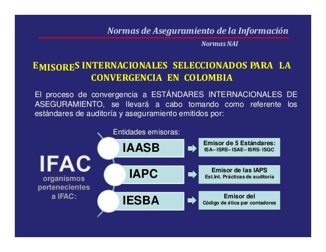 Normas de aseguramiento NAI