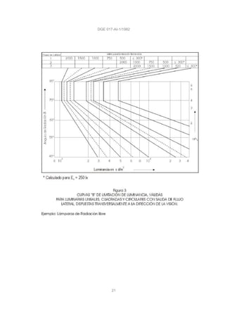 DGE 017-AI-1/1982
21
 