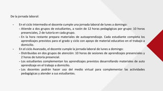 De la jornada laboral:
- En el ciclo Intermedio el docente cumple una jornada laboral de lunes a domingo:
- Atiende a dos grupos de estudiantes, a razón de 12 horas pedagógicas por grupo: 10 horas
presenciales, 2 de tutoría en cada grupo.
- En la hora restante prepara materiales de autoaprendizaje. Cada estudiante completa los
aprendizajes previstos para el grado y ciclo con apoyo de material educativo en el trabajo a
domicilio.
- En el ciclo Avanzado, el docente cumple la jornada laboral de lunes a domingo:
- Distribuidas en dos grupos de atención: 10 horas de sesiones de aprendizajes presenciales y
2 horas de tutoría presencial.
- Los estudiantes complementan los aprendizajes previstos desarrollando materiales de auto
aprendizaje en el trabajo a domicilio.
- Los docentes podrán hacer uso del medio virtual para complementar las actividades
pedagógicas y atender a sus estudiantes.
 