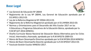  Ley General de Educación Nº 28044
 Reglamento de la Ley Nº 28044, Ley General de Educación aprobado por el
D.S.Nº011-2012-ED.
 Ley de la Reforma Magisterial Nº 29944-2013-ED.
 Reglamento de la Reforma Magisterial aprobado por el D.S.Nº004-2013-ED.
 Normas y Orientaciones para el Desarrollo del Año Escolar 2017 en las
II.Educativas y Programas Educativos de la Educación Básica, aprobada por la
R.M.Nº 627-2016-MINEDU.
 Diseño Curricular Básico Nacional de Educación Básica Alternativa para los Ciclos
Inicial, Intermedio y Avanzado, aprobado por la R.M.Nº0276-2009-ED.
 Marco del Buen Desempeño Directivo aprobado por la R.M.Nº304-2014-MINEDU
 Marco del Buen Desempeño Docente aprobado por la R.M.Nº0547-2012-ED.
 Fascículo Gestión Escolar. MINEDU-2017.
Base Legal
 
