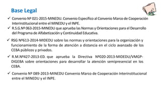  RSG Nº613-2014-MIDEDU sobre las normas y orientaciones para la organización y
funcionamiento de la forma de atención a distancia en el ciclo avanzado de los
CEBA públicos y privados.
 R.M.Nº427-2013-ED. que aprueba la Directiva Nº020-2013-MIDEDU/VMGP-
DIGEBA sobre orientaciones para desarrollar la atención semipresencial en los
CEBA.
 Convenio Nº 089-2013-MINEDU Convenio Marco de Cooperación Interinstitucional
entre el MINEDU y el INPE.
Base Legal
 Convenio Nº 021-2015-MINEDU. Convenio Específico al Convenio Marco de Cooperación
Interinstitucional entre el MINEDU y el INPE.
 R.S.G.Nº 063-2015-MINEDU que aprueba las Normas y Orientaciones para el Desarrollo
del Programa de Alfabetización y Continuidad Educativa.
 