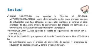 RVM.Nº018-2007-ED. que aprueba el cuadro de equivalencia de la EBA con la
EBR y la EDA.
R.M.Nº 542-2005-ED. que aprueba el Plan de Conversión de la EBA 2005-2010 y
las
las orientaciones para el proceso de conversión de centros y programas de
educación de adultos en CEBA y para la creación de CEBA.
Base Legal
 R.D.Nº 209-2009-ED. que aprueba la Directiva Nº 015-2009-
ME/VMGP/DIGEBA/DPEBA sobre determinación de los cinco primeros puestos
de estudiantes que han obtenido los más altos puntajes al concluir el ciclo
avanzado de EBA, para efectos de exoneración del proceso de admisión a la
universidad o institutos de educación superior tecnológica.
 