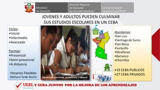 Atendemos:
•San Luis
•Santiago de Surco
•San Borja
•Surquillo
•Miraflores
•Barranco
•Chorrillos
•19 CEBA PUBLICOS
•27 CEBA PRIVADOS
Ciclos:
•Inicial
•Intermedio
•Avanzado
Formas:
•Presencial
•Semi-presencial
•A distancia
Horarios Flexibles
Mañana-Tarde-Noche
JOVENES Y ADULTOS PUEDEN CULMINAR
SUS ESTUDIOS ESCOLARES EN UN CEBA
Y CEBA JUNTOS POR LA MEJORA DE LOS APRENDIZAJES
Dirección Regional
de Educación
de Lima Metropolitana
Ministerio
de Educación
Unidad de Gestión
Educativa Local Nº 07
Desarrollo personal, académico y laboral
 